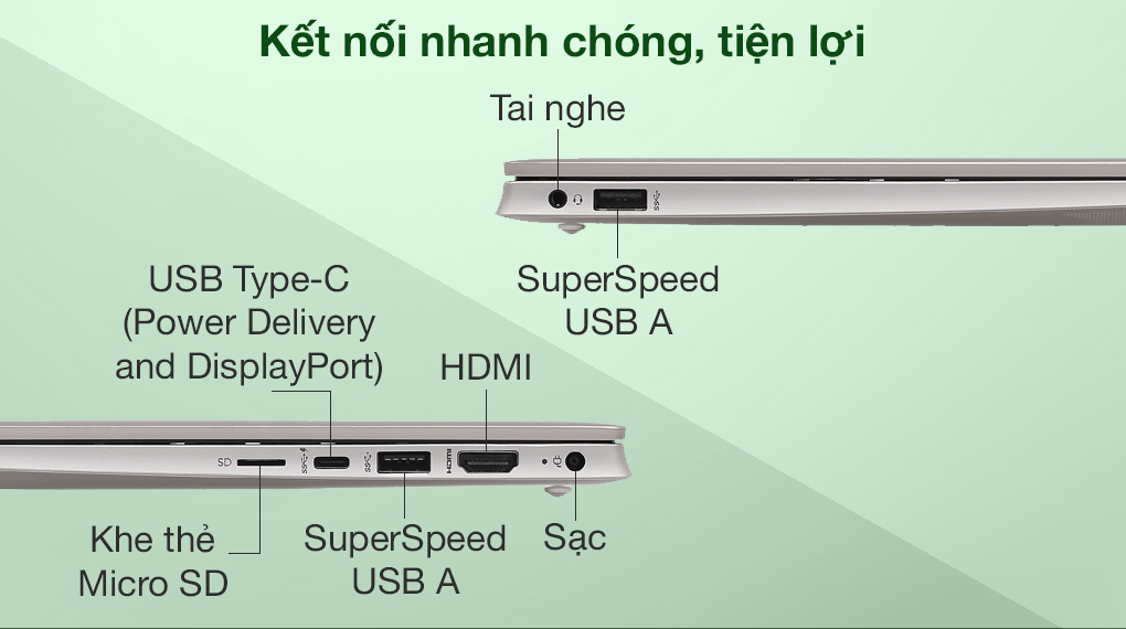 HP Pavilion 14 dv0510TU i5 1135G7 (46L79PA) - Cổng kết nối