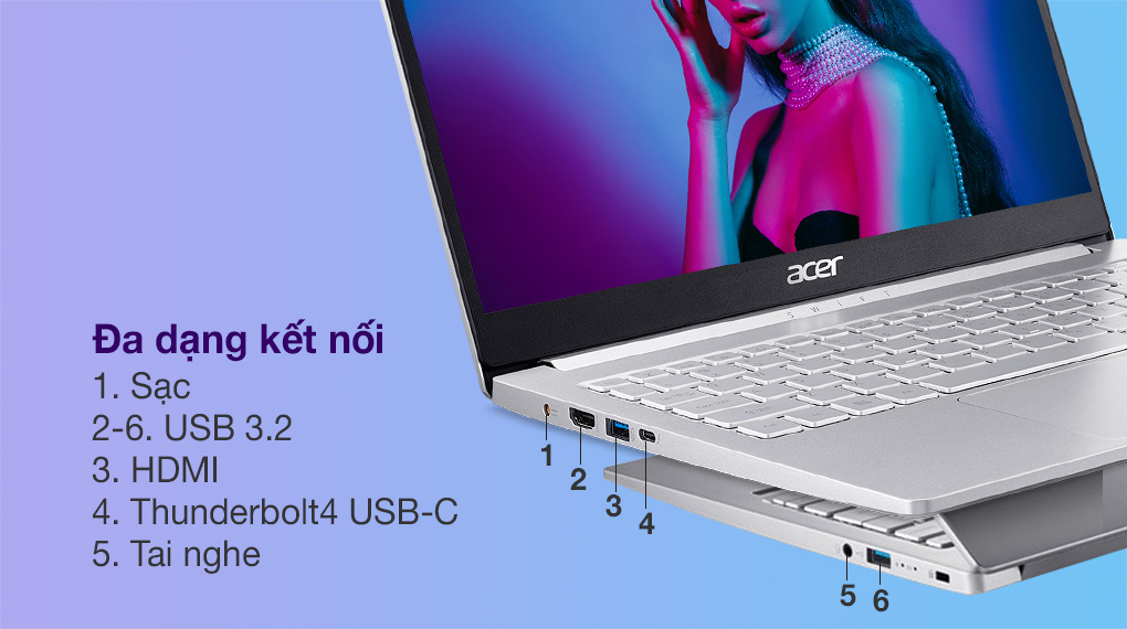 Acer Swift 3 SF313 53 518Y i5 1135G7 (NX.A4JSV.003) - Cổng kết nối
